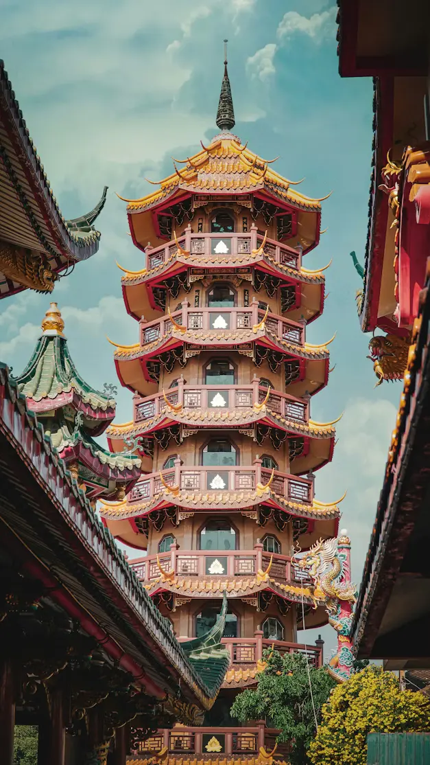 Thailand DMC - Grand Palace